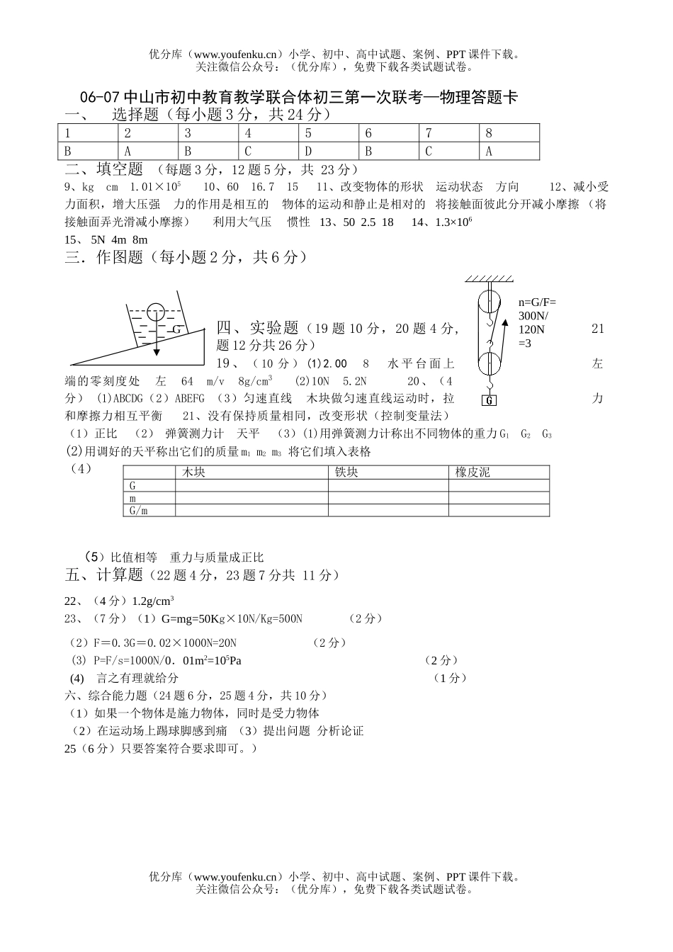 初中九年级物理上学期联考试卷_第1页