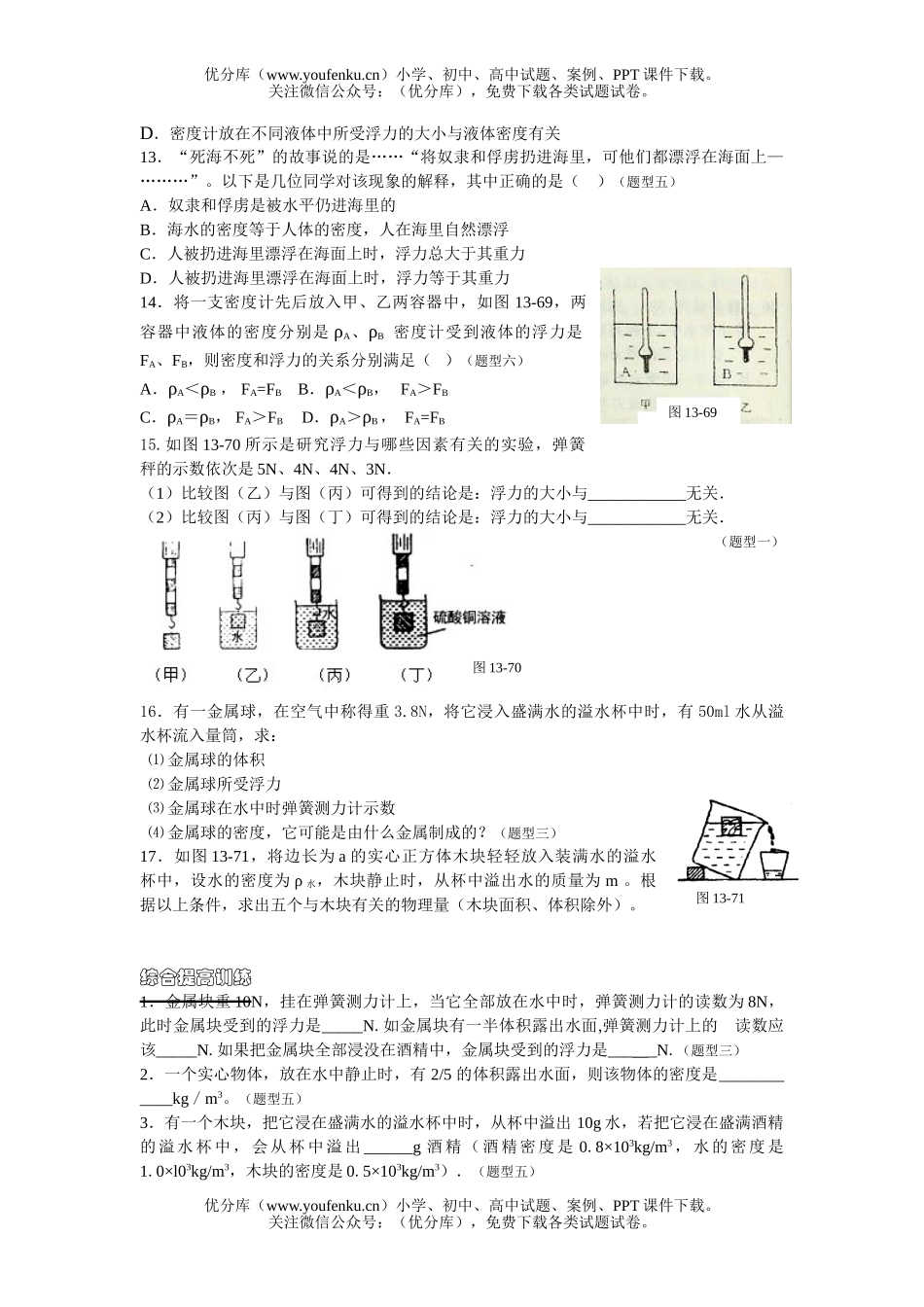 初中九年级物理浮力训练试卷_第2页