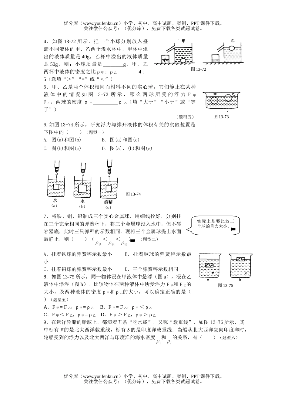初中九年级物理浮力训练试卷_第3页