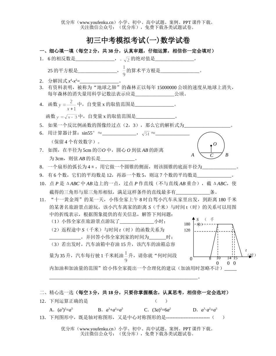 初中九年级数学中考模拟考试(一)试卷_第1页