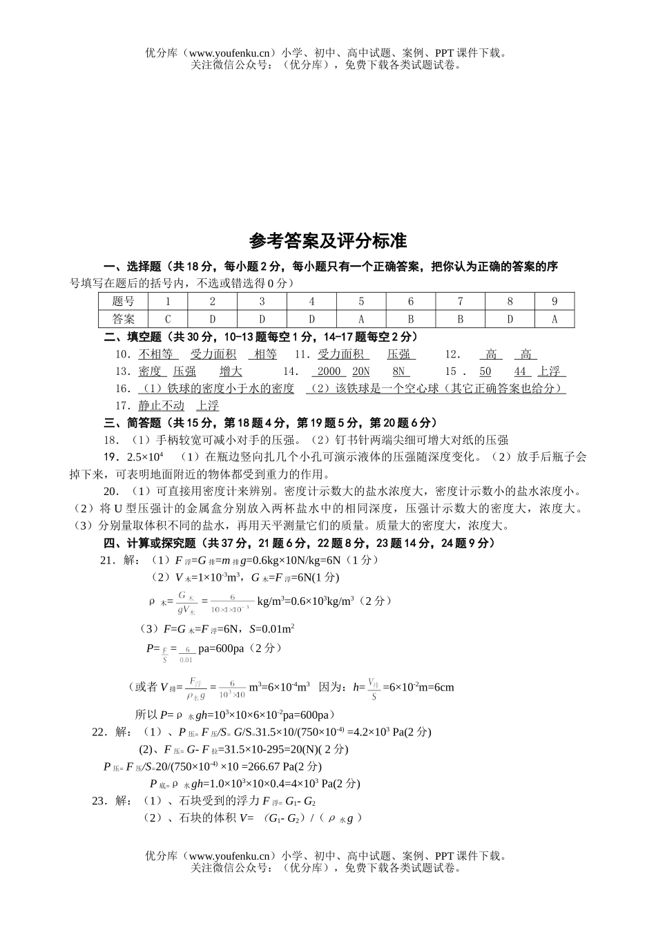 初中九年级物理压强 浮力试卷_第3页