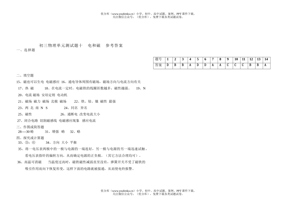 初中九年级物理单元测十  电和磁试卷_第2页