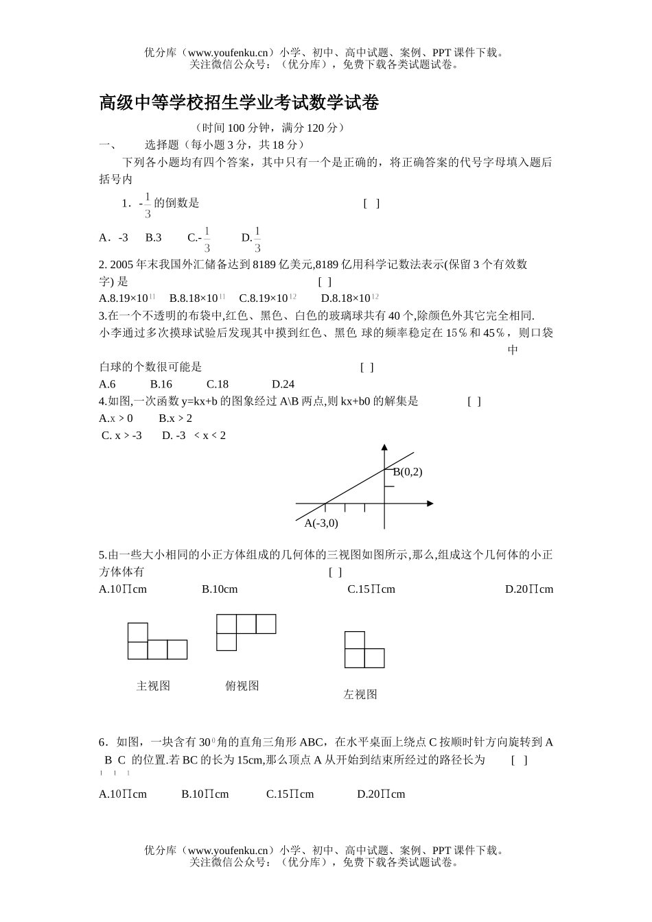 初中九年级数学高级中等学校招生学业考试卷_第1页