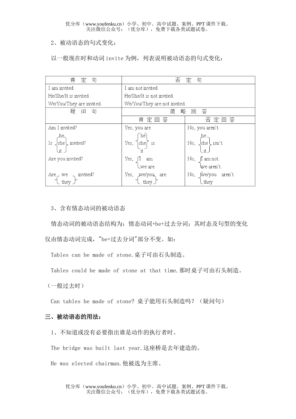 初中九年级英语上被动语态复习试卷_第2页
