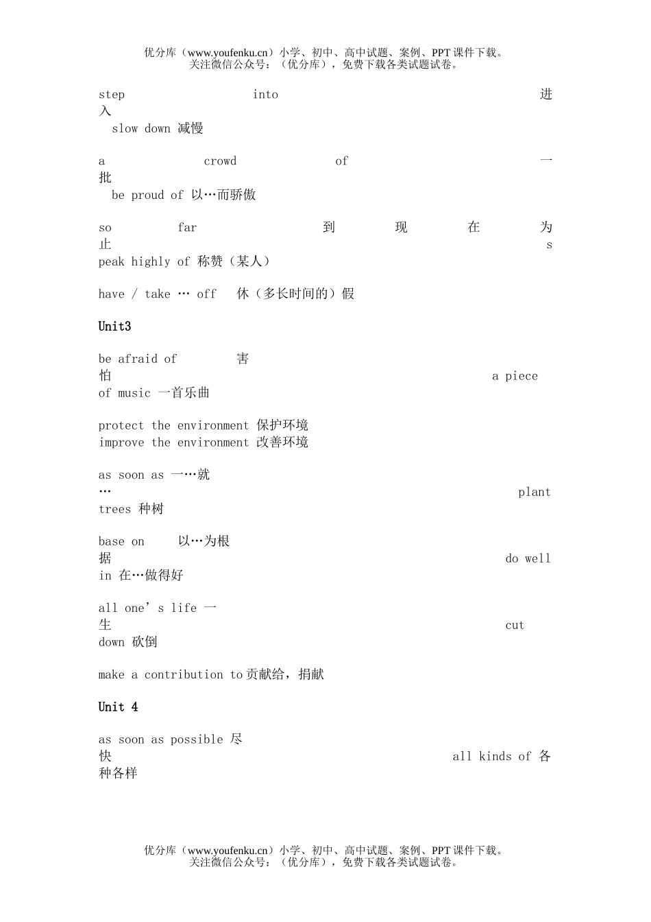 初中九年级英语上Units 1-6复习试卷_第2页