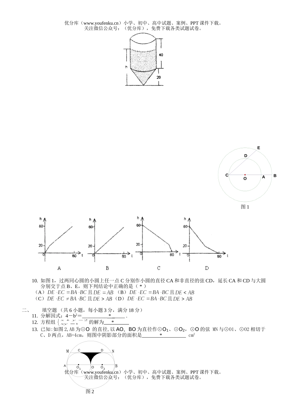 初中九年级数学练习 (一)试卷_第1页
