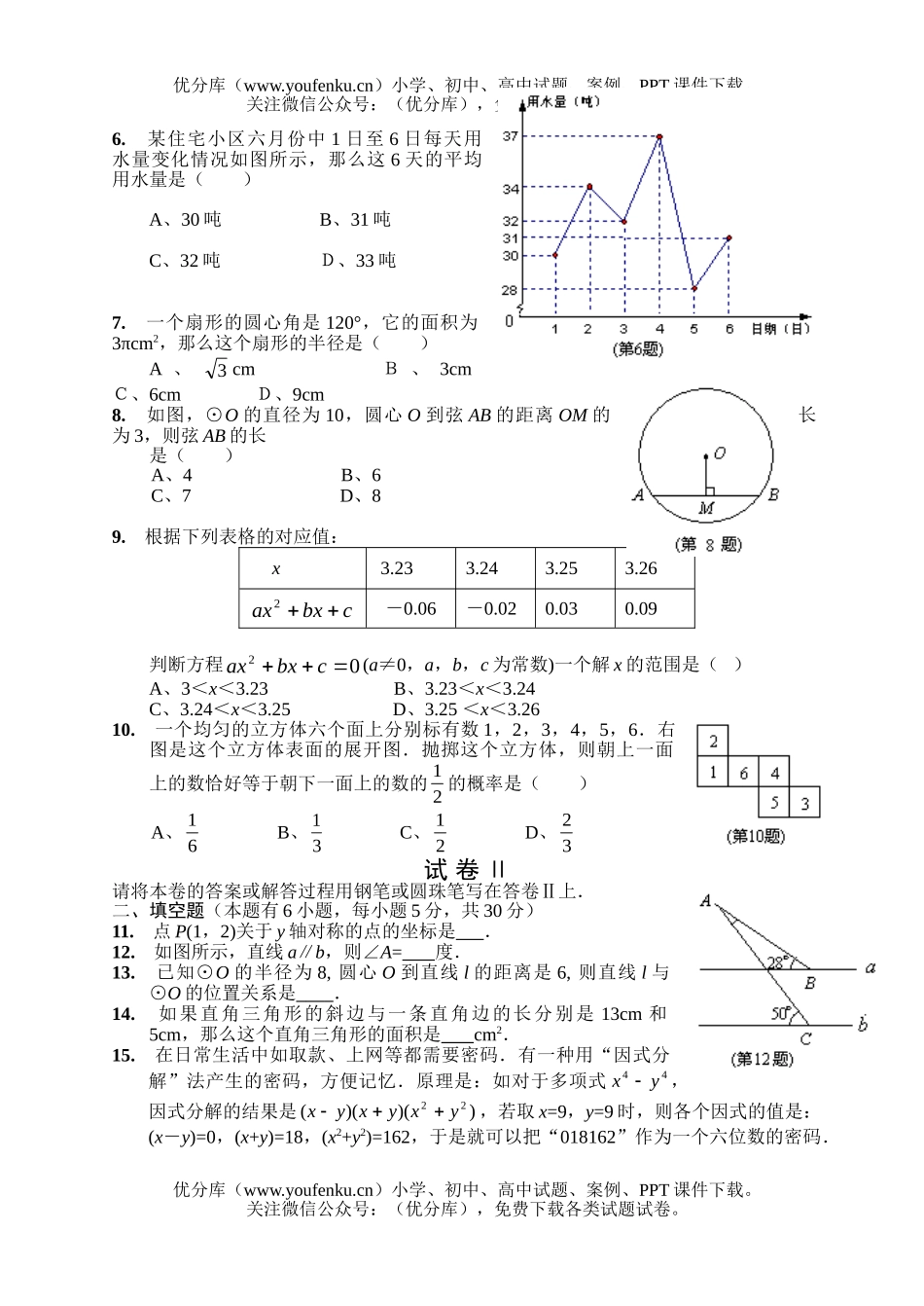 初中九年级数学毕业生学业考试卷_第2页