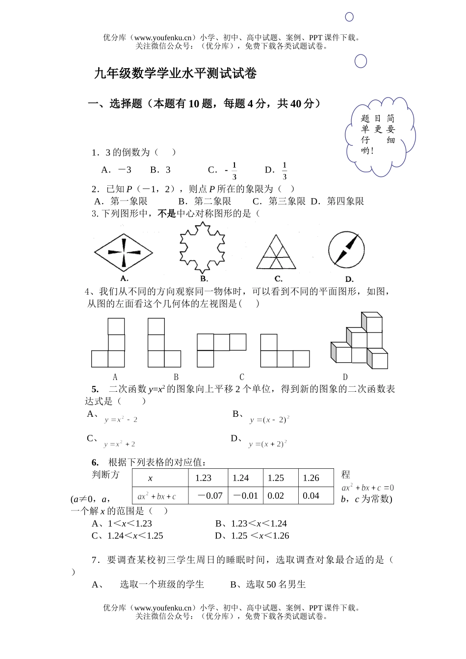 初中九年级数学学业水平测试卷_第1页