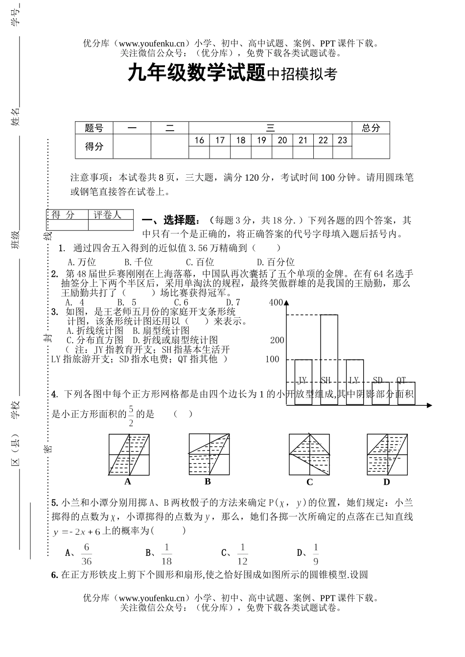 初中九年级数学中招模拟考试卷_第1页
