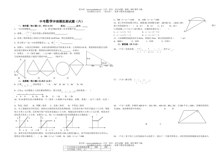 初中九年级数学中考冲刺模拟测(六)试卷_第1页
