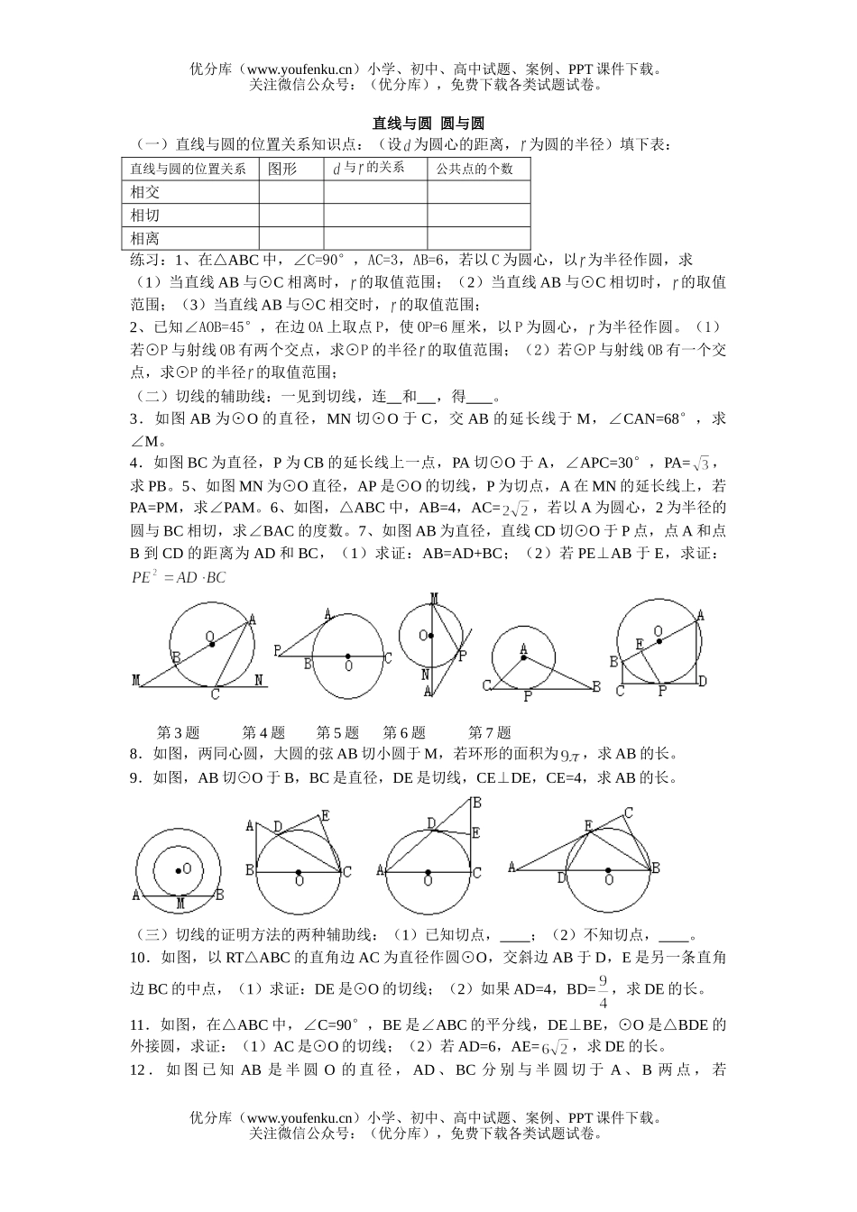 初中九年级数学直线与圆  圆与圆试卷_第1页