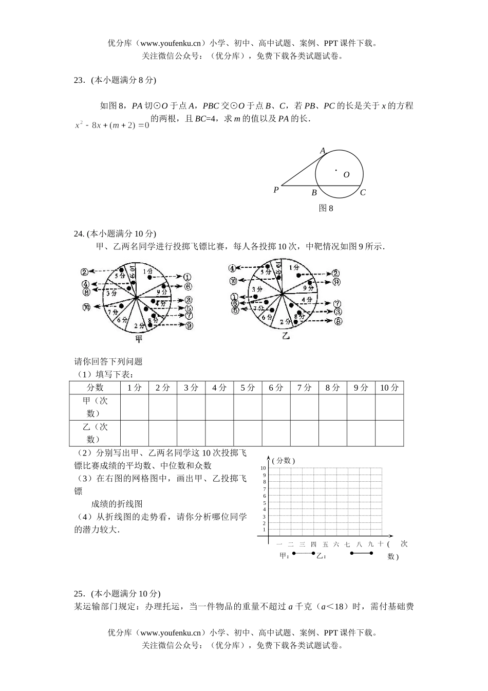 初中九年级数学模拟(七)试卷_第3页
