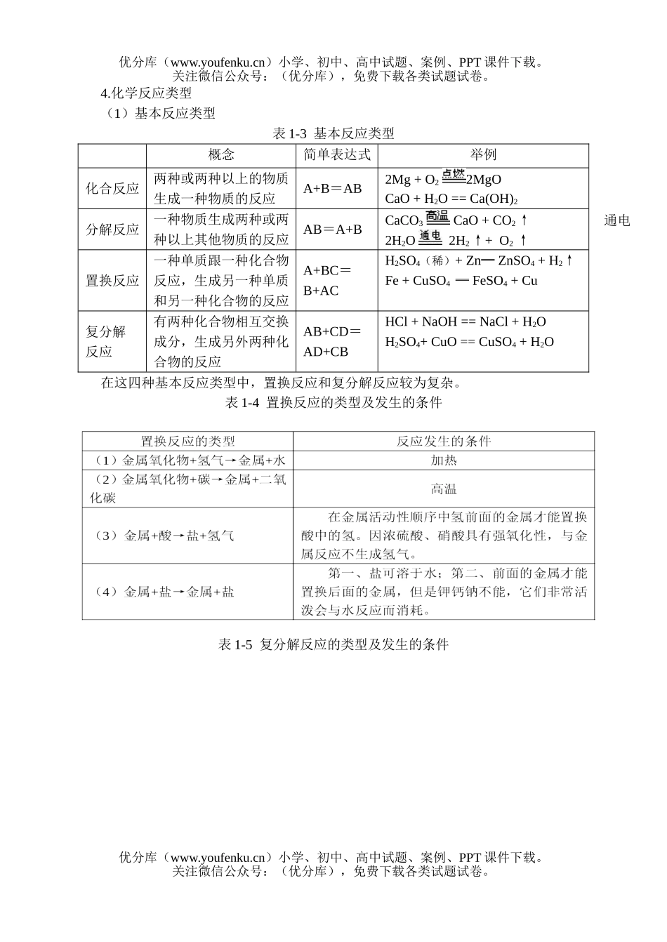 初中化学专题一 物质的变化和性质试卷_第3页
