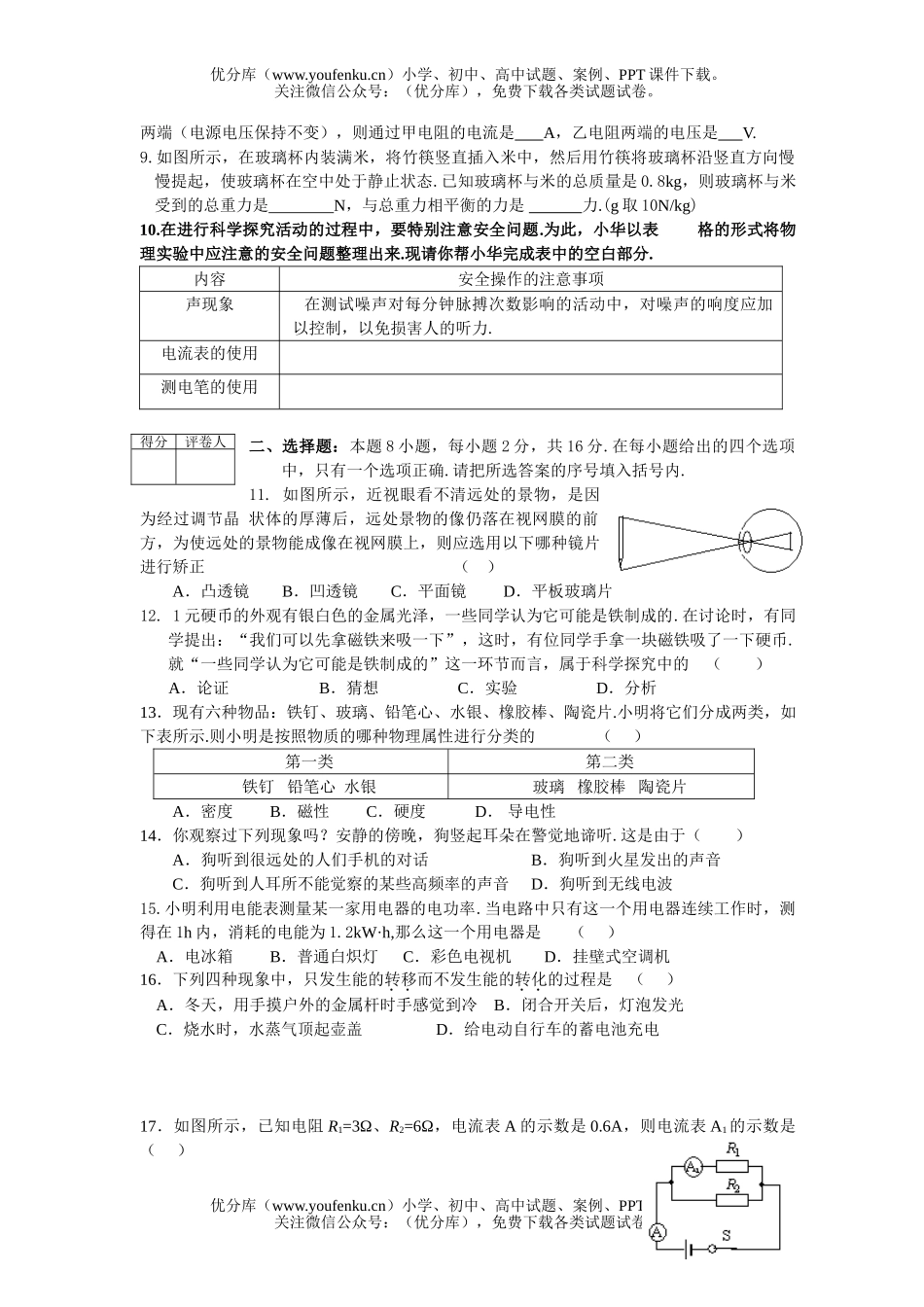 初中九年级物理镇江市2005年毕业升学考试卷_第2页