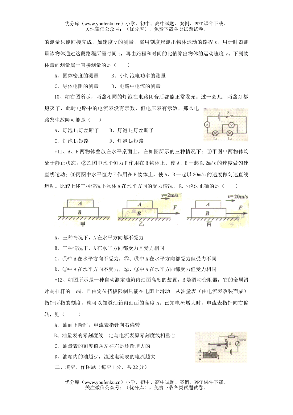 初中九年级物理毕业暨招生统一考试(非课改区)试卷_第2页