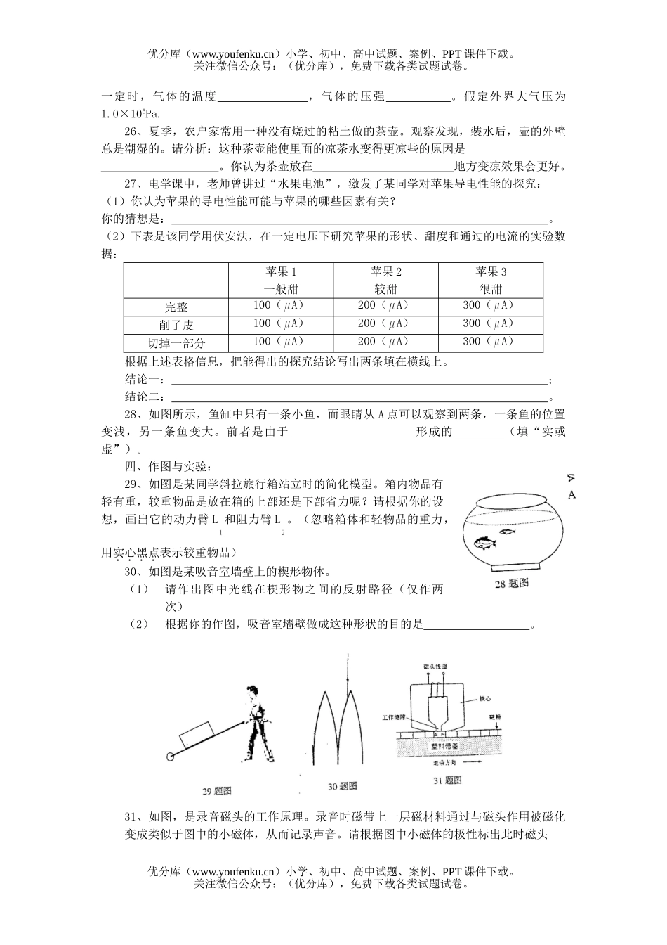 初中九年级物理黄冈市升学统一考试理化(部分)试卷_第2页