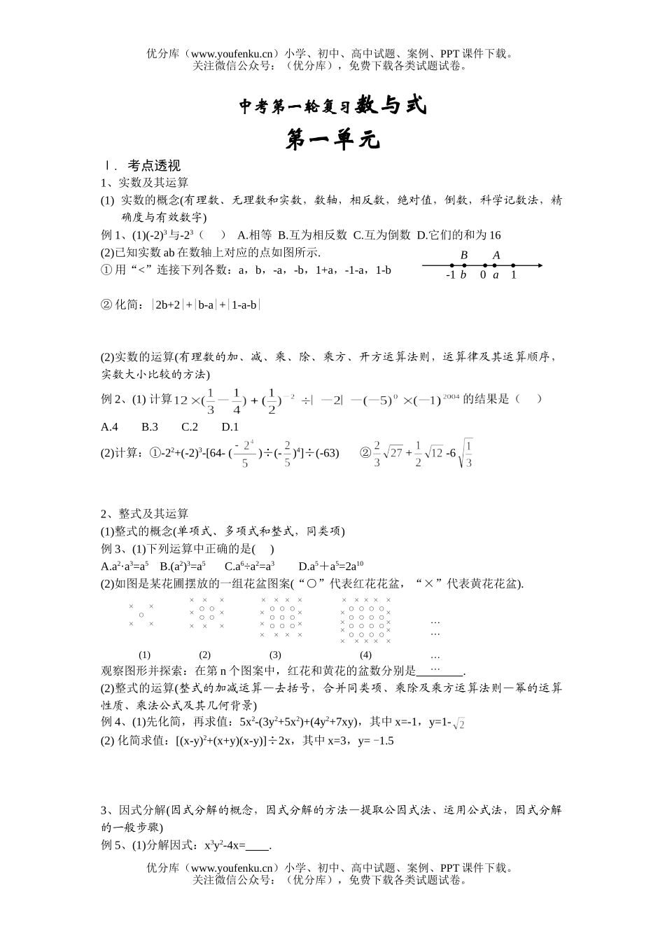 初中九年级数学中考第一轮复习数与式试卷_第1页