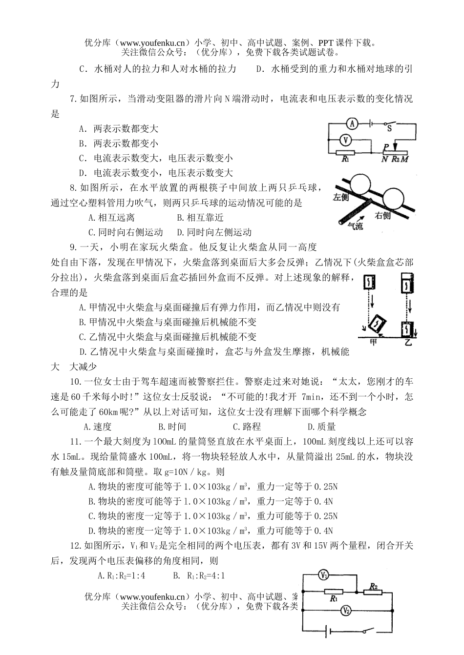 初中九年级物理常熟市调研测试卷_第2页