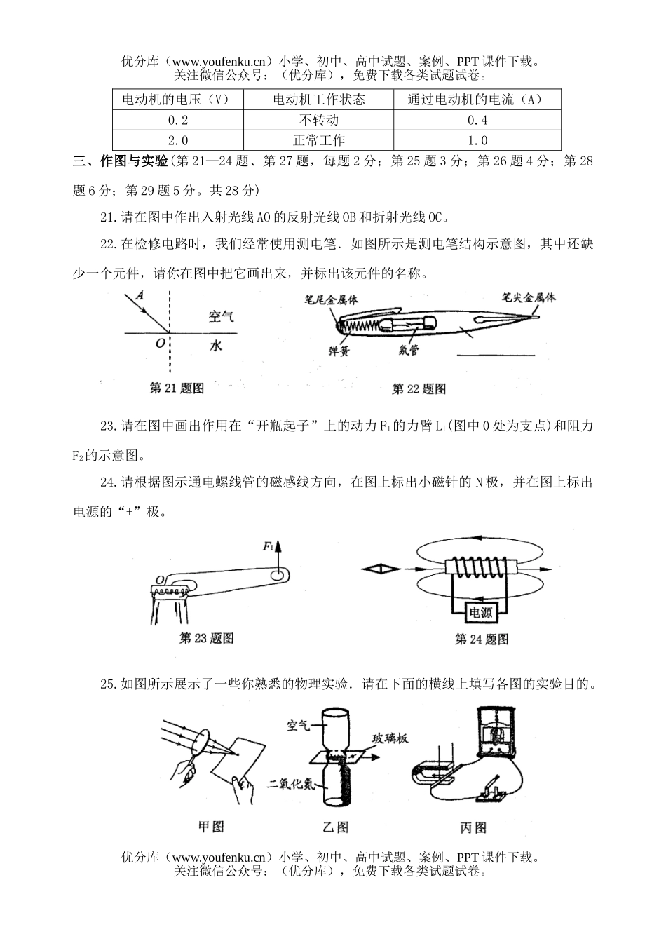 初中九年级物理常熟市调研测试卷_第3页