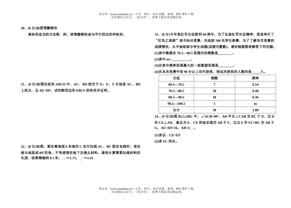 初中九年级数学模拟试卷_第2页