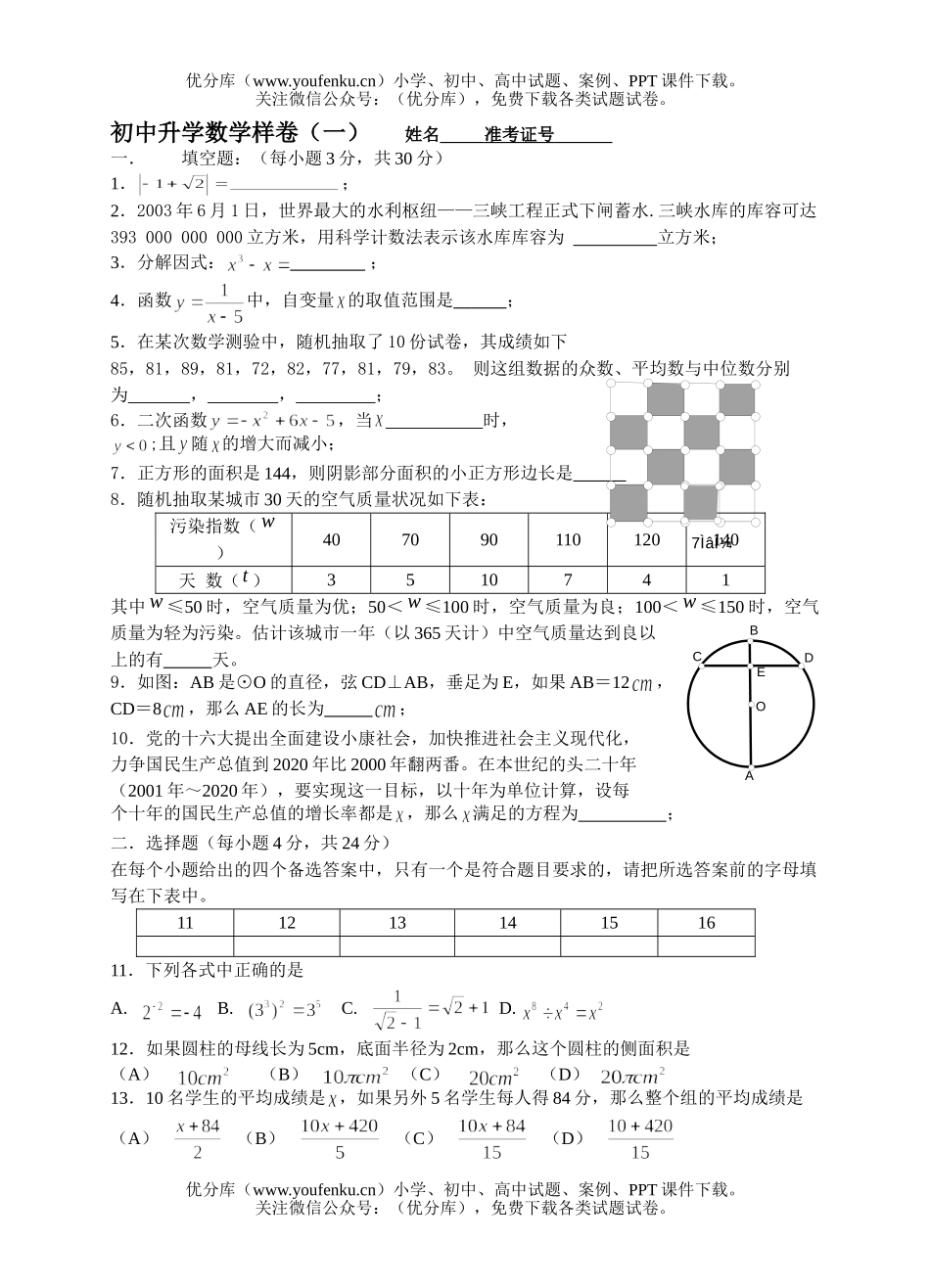 初中九年级数学升学样卷(一)试卷_第1页