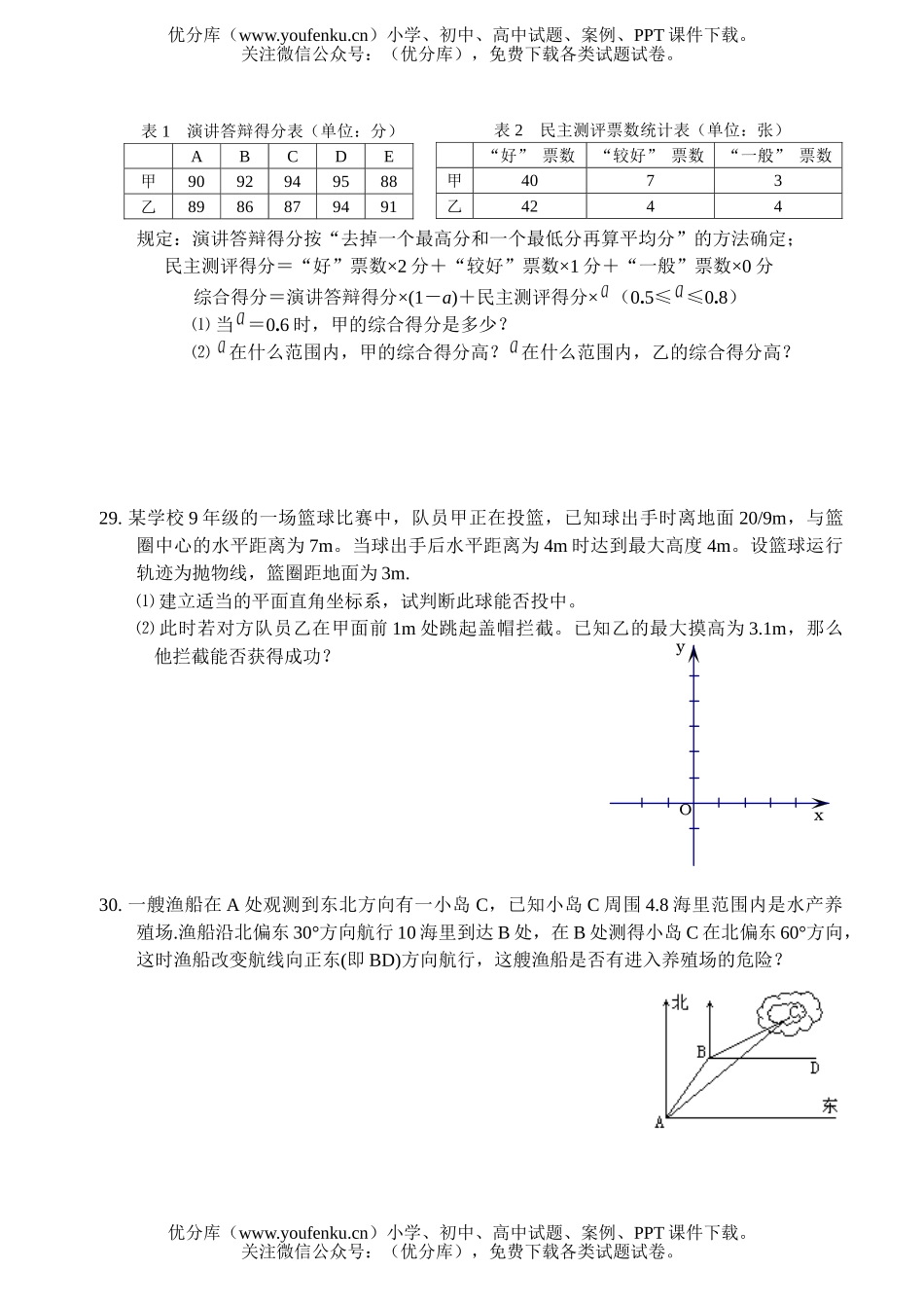 初中九年级数学教学情况调研测试卷_第3页