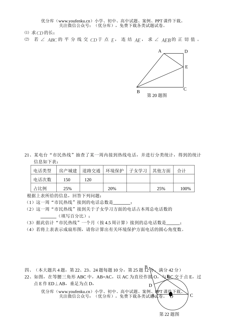 初中九年级数学学业考试模拟测试卷_第2页