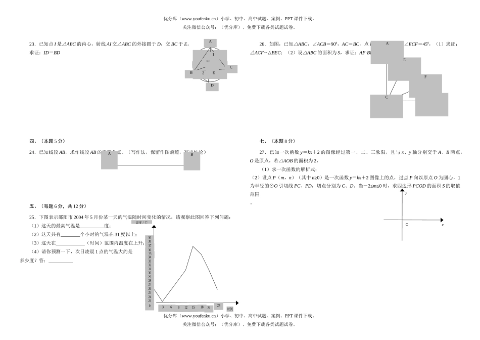 初中九年级数学总复习(四)试卷_第2页