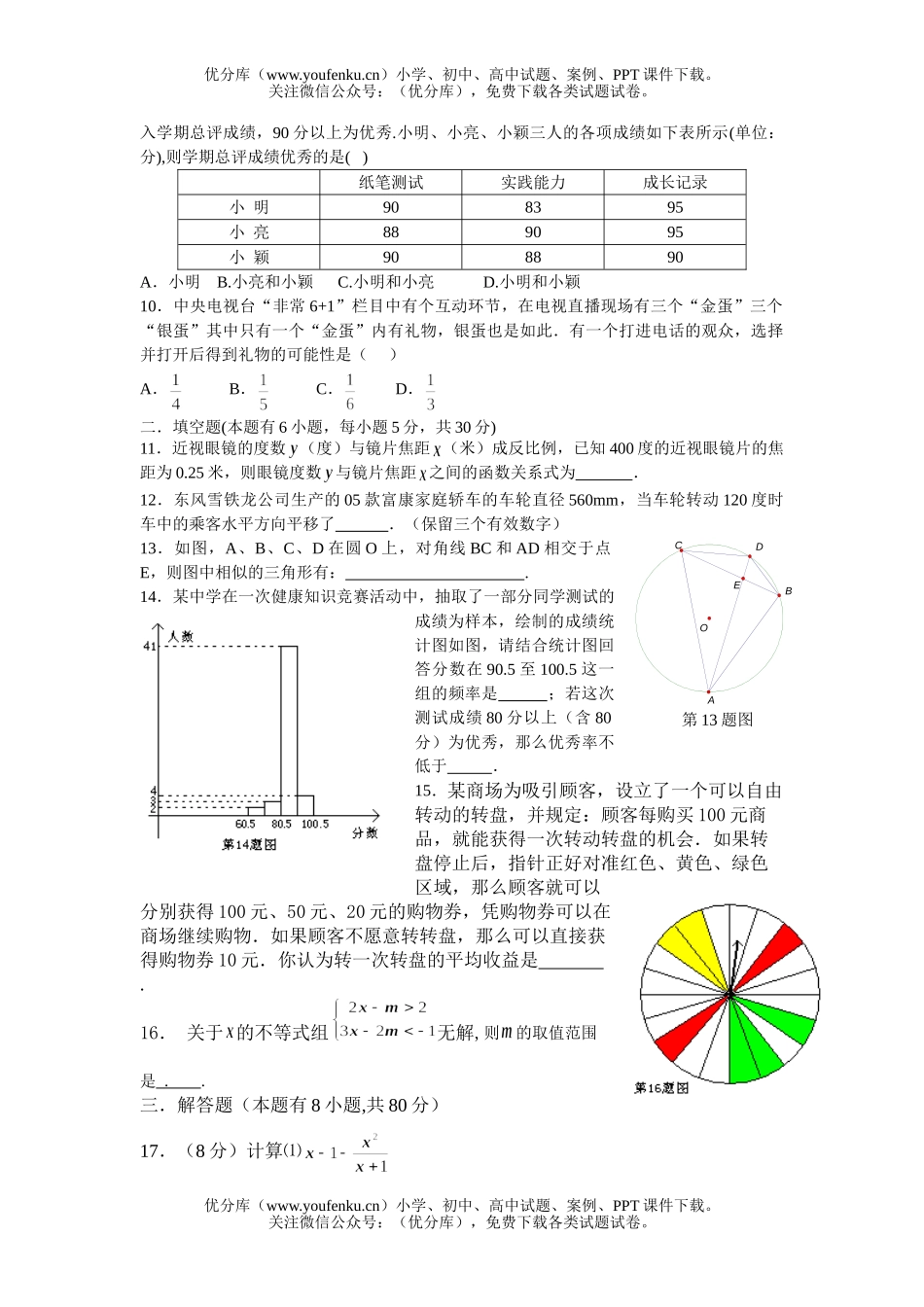 初中九年级数学毕业学业模似考试科试卷_第2页