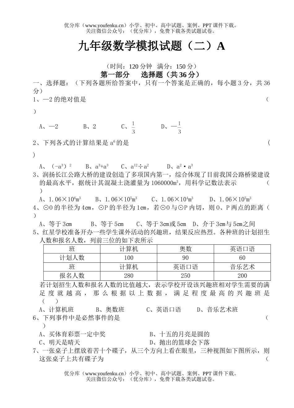 初中九年级数学模拟(二)A试卷_第1页