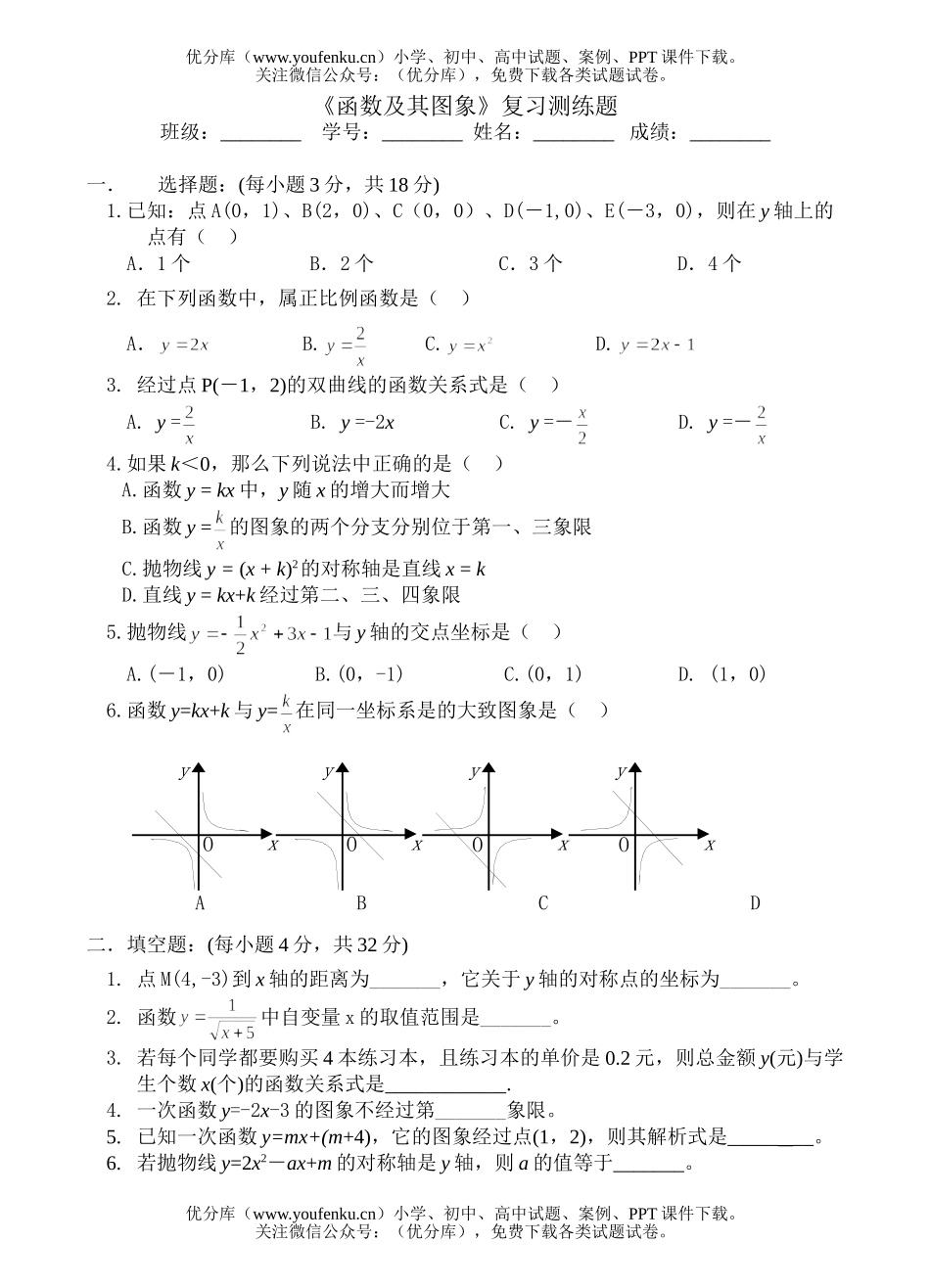 初中九年级数学《函数及其图象》复习测练题试卷_第1页