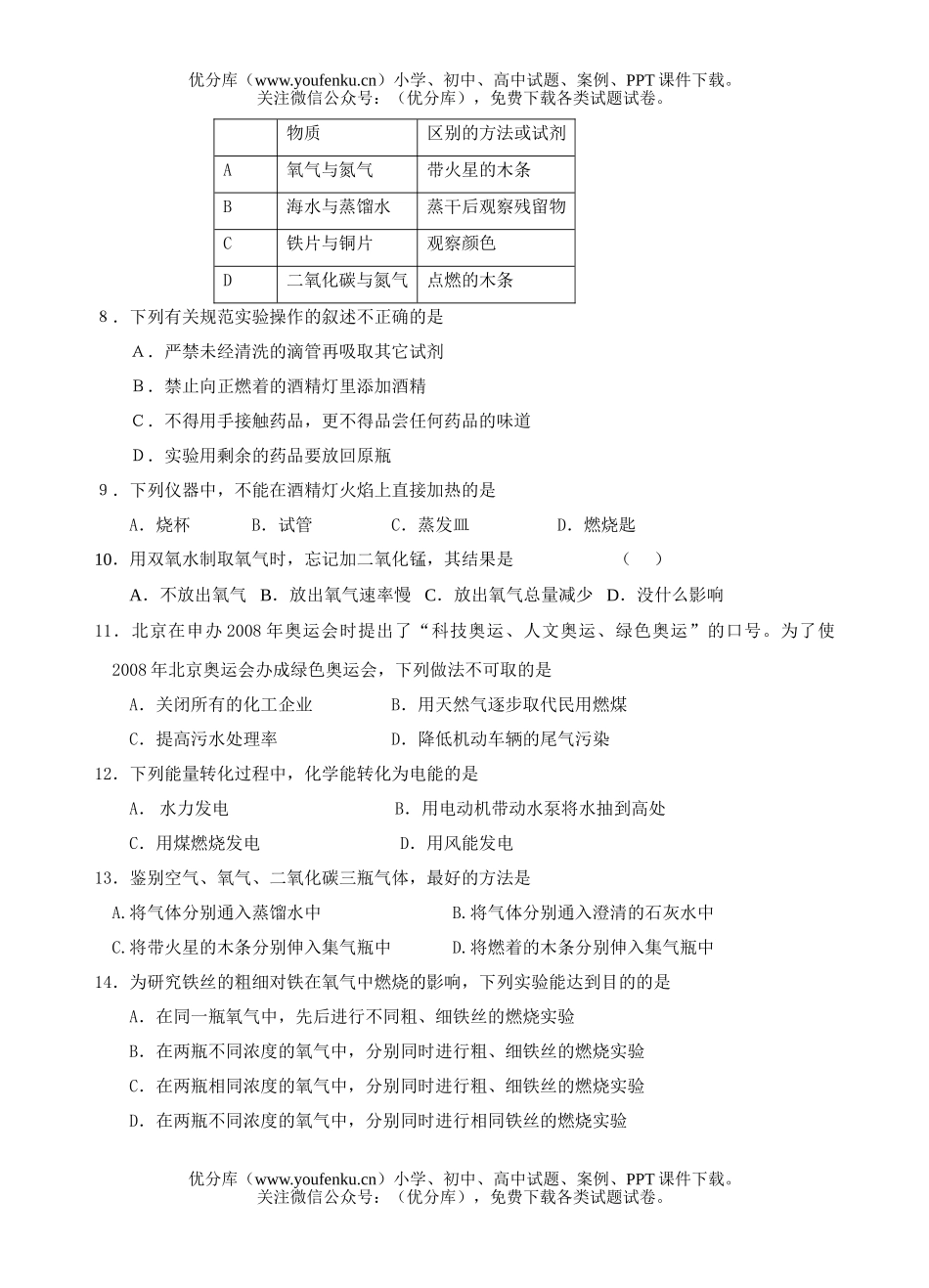 初中化学第二学期调研试卷_第2页