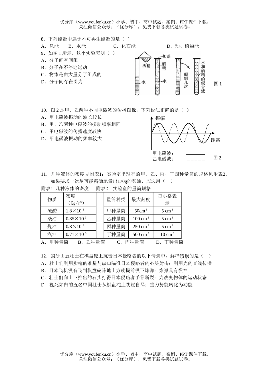 初中九年级物理广州市海珠区毕业生学业考试学科模拟(二)试卷_第2页
