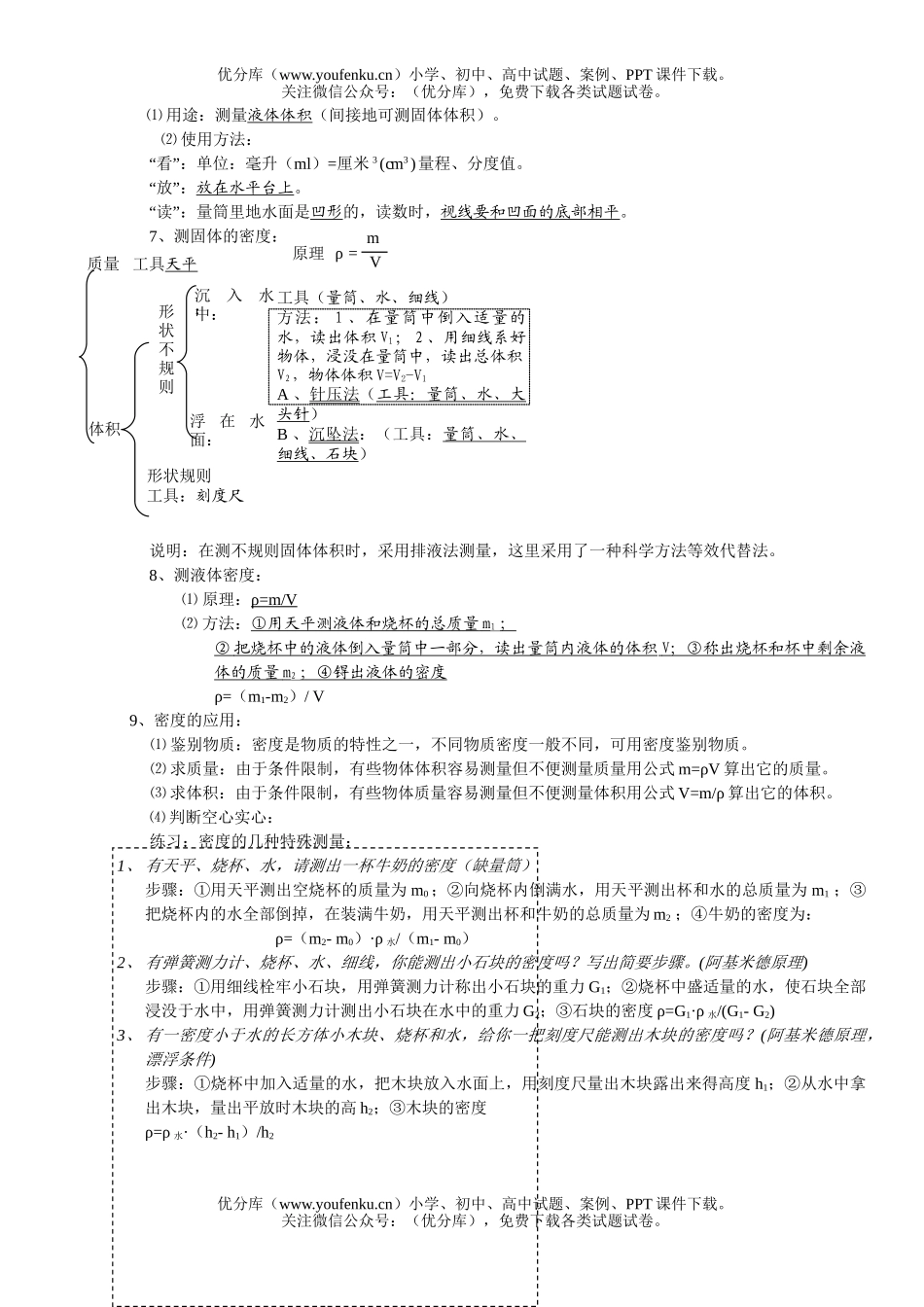 初中九年级物理第十章：多彩的物质世界试卷_第2页