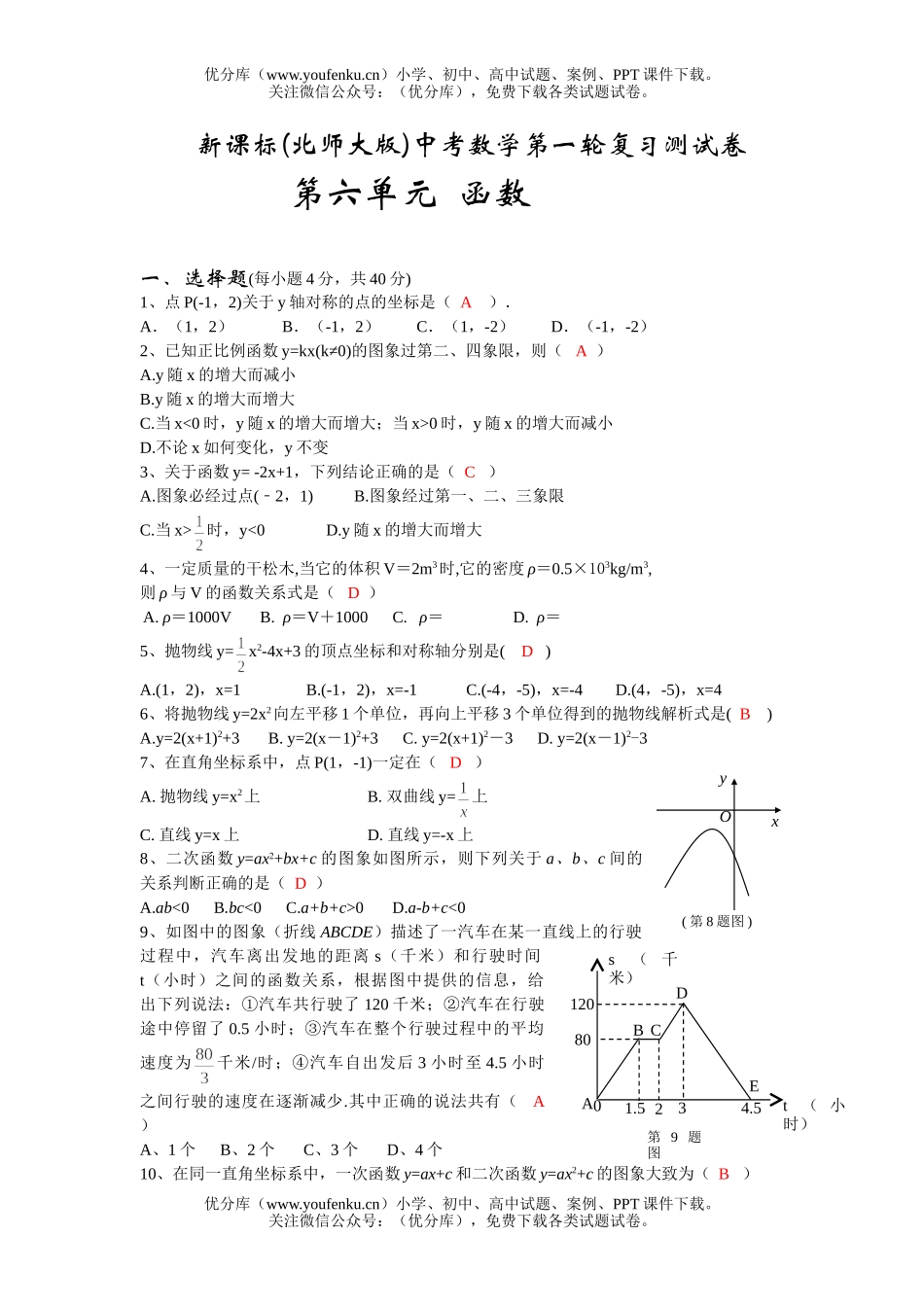 初中九年级数学函数试卷_第1页