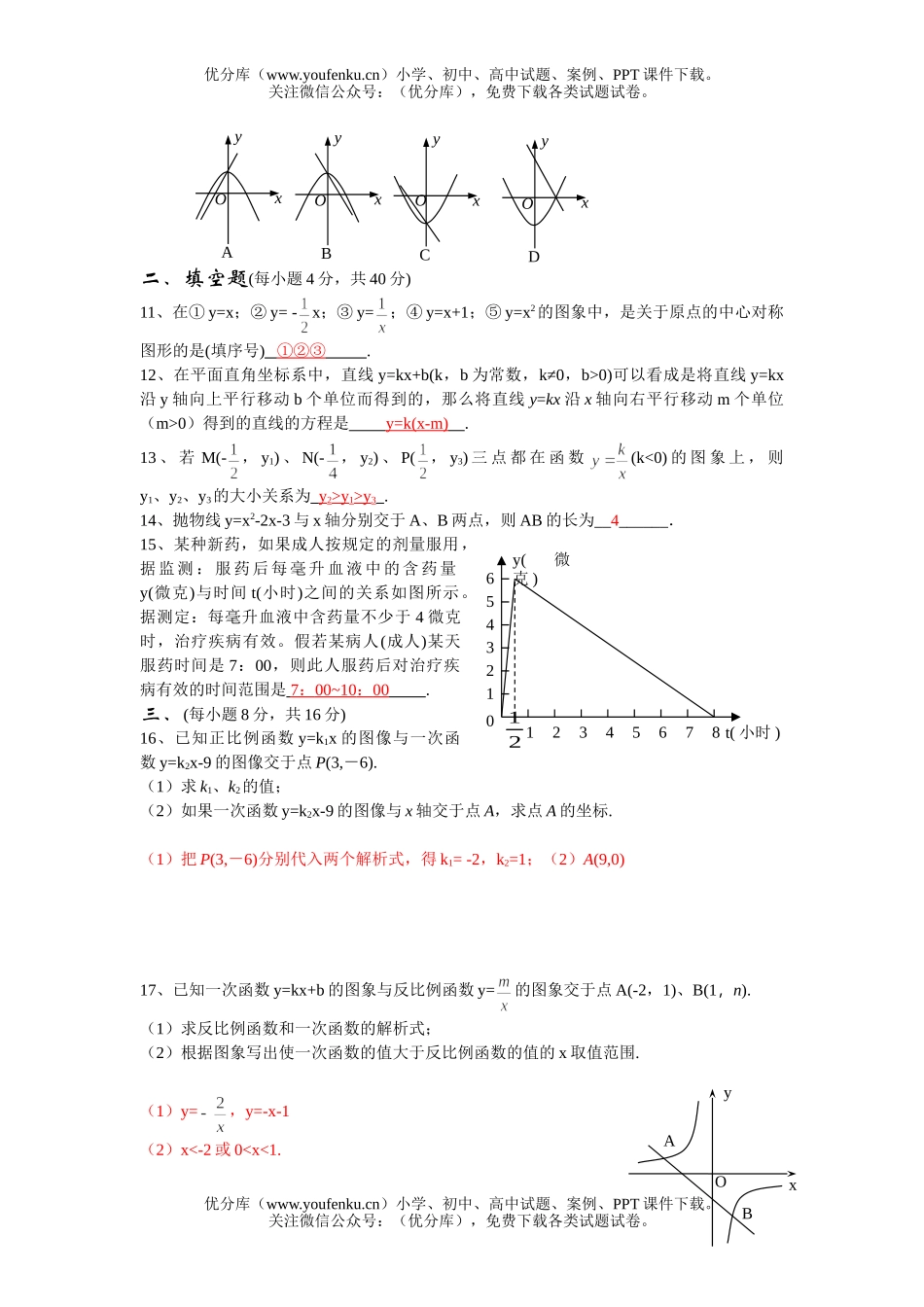 初中九年级数学函数试卷_第2页