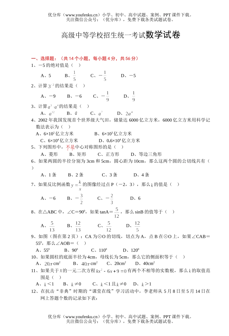 初中九年级数学高级中等学校招生统一考试卷_第1页