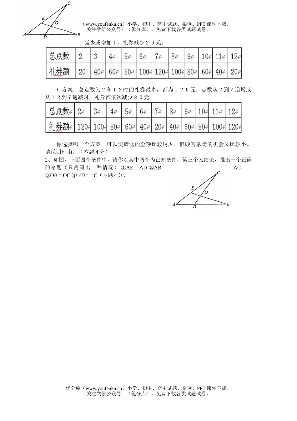 初中九年级数学期末测试卷_第3页