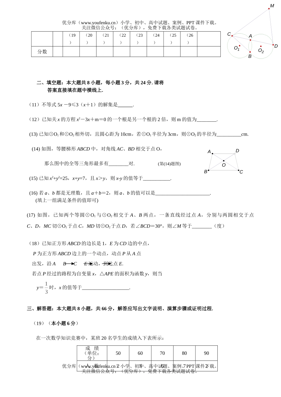 初中九年级数学高级中等学校招生考试卷_第3页