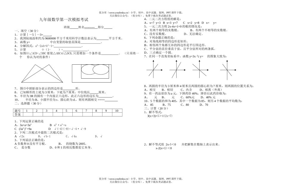 初中九年级数学第一次模拟考试卷_第1页