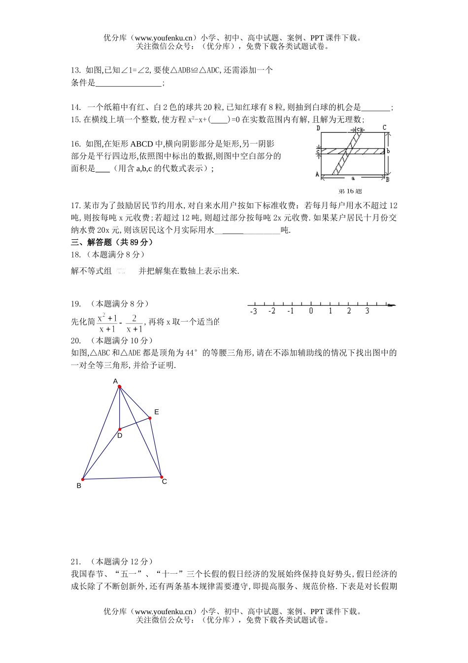 初中九年级数学第一轮复习模拟试卷_第2页
