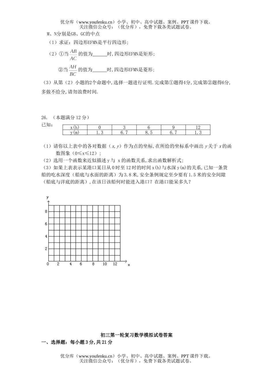 初中九年级数学第一轮复习模拟试卷_第3页