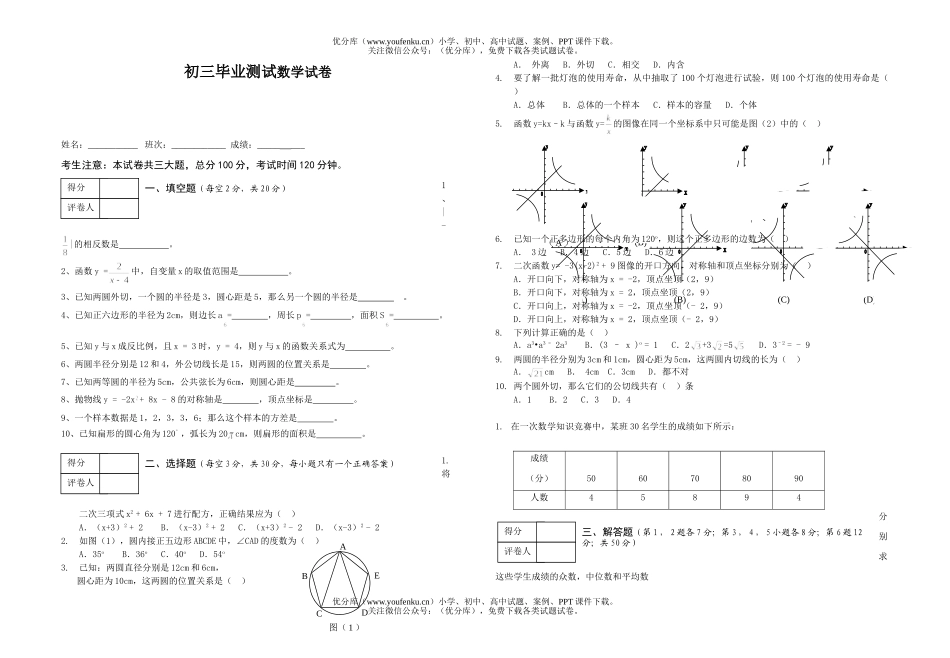 初中九年级数学毕业测试卷_第1页