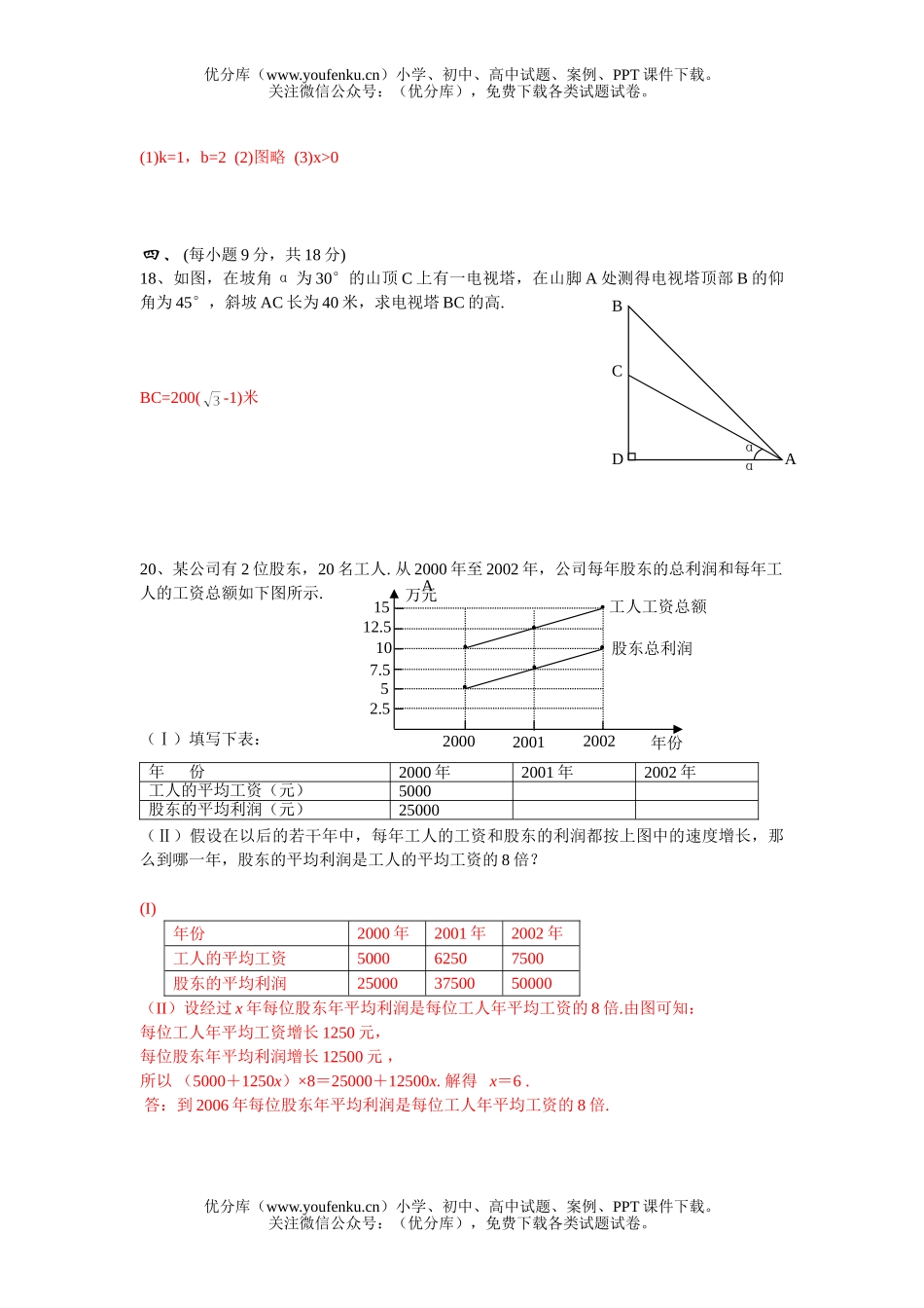 初中九年级数学中考第一轮综合测[3]试卷_第3页