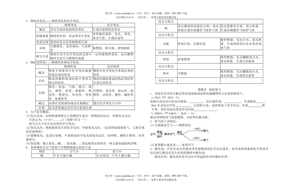 初中化学上学期1-7单元全套复习试卷_第3页