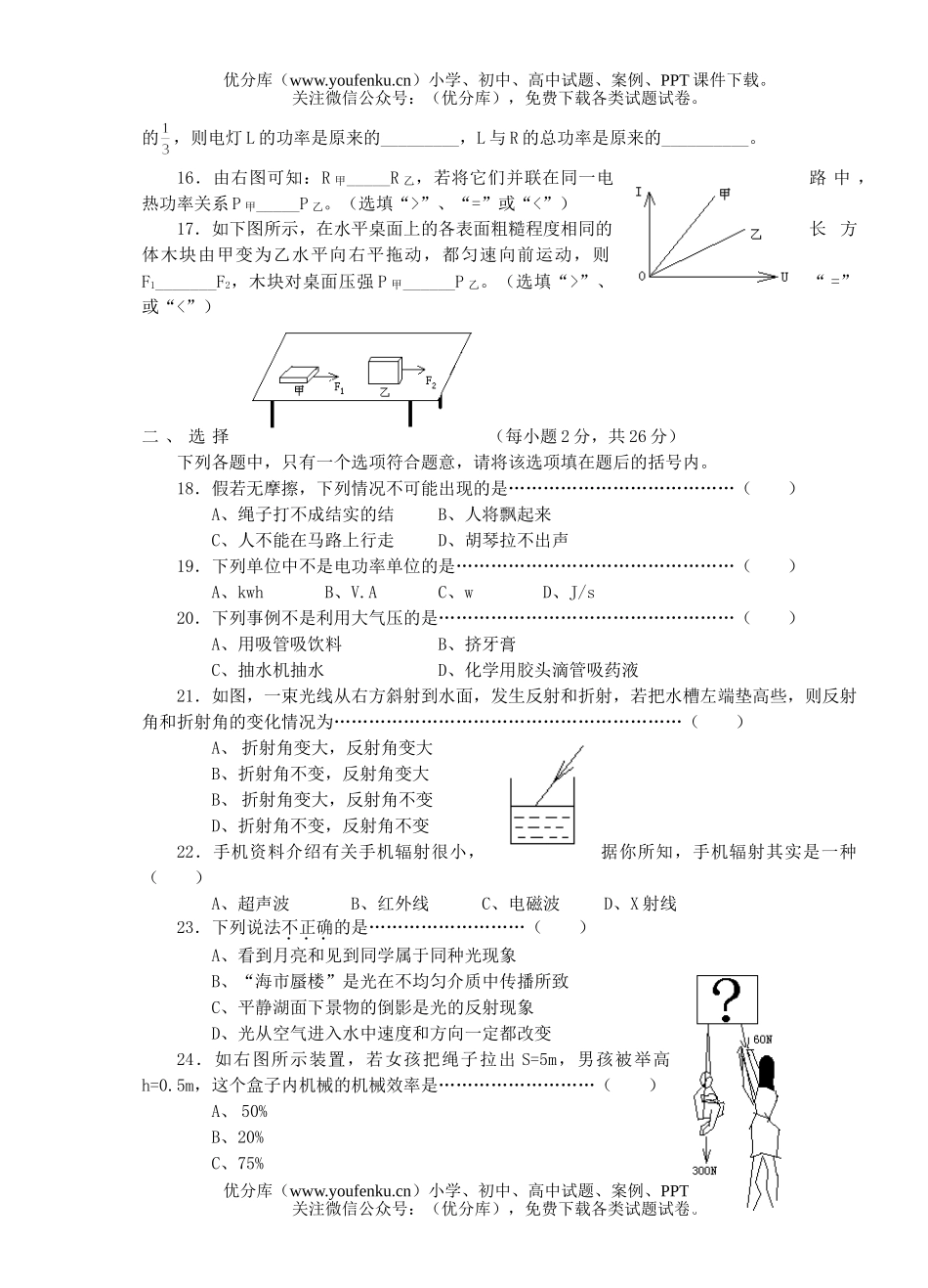 初中九年级物理2006年第一次模拟测试卷_第2页