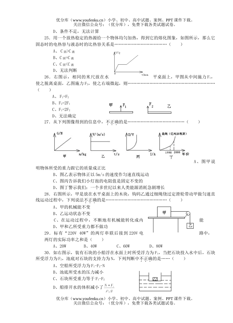 初中九年级物理2006年第一次模拟测试卷_第3页