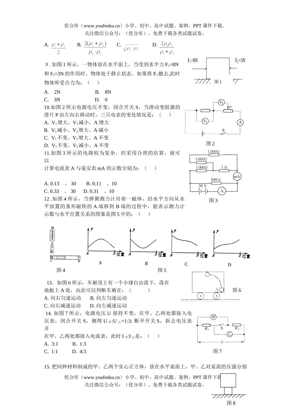 初中九年级物理2006年一中保送生考试卷_第2页