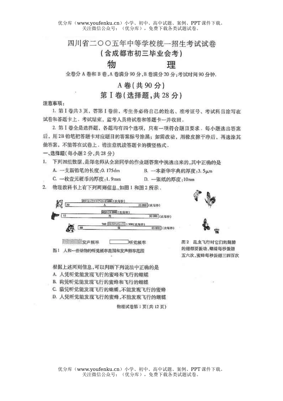 初中九年级物理中等学校招生统一考试卷_第1页