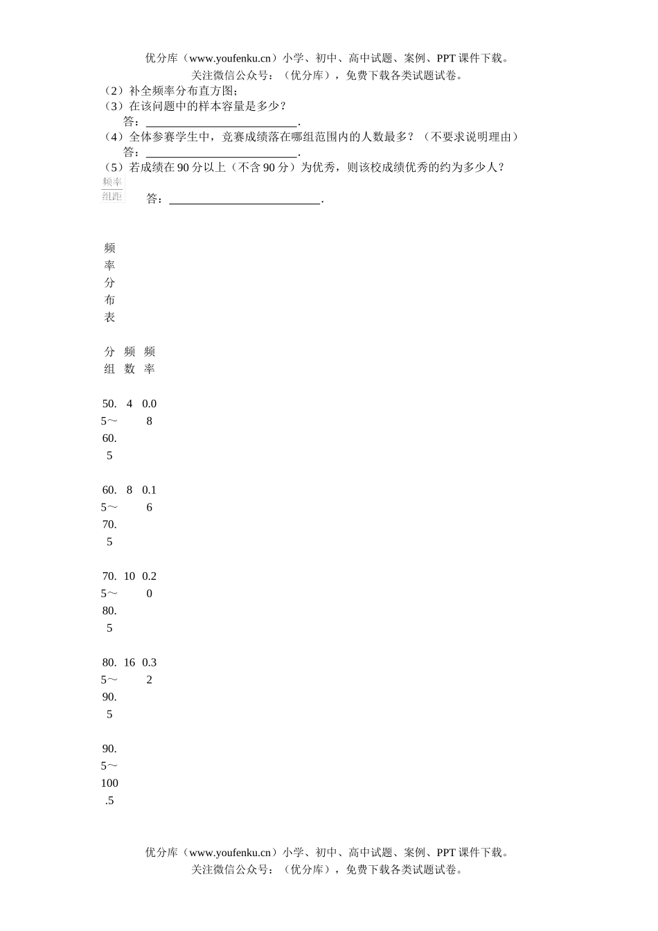 初中九年级数学中考复习同步检测(40)试卷_第3页